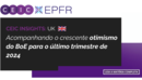 Acompanhando o crescente otimismo do BoE para o último trimestre de 2024
