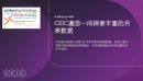探索CEIC丰富的另类数据