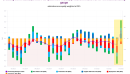 Breaking down Januarys ISM PMI spike new orders production stand out for US manufacturing gauge