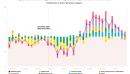 Capital and consumer goods drove Argentinas imports under Milei in 2025