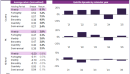 Quants Corner | CEIC Inflation Nowcast
