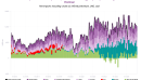 Even with Russias post-2022 oil shipments half of Indias energy imports pass through the Straits of Hormuz