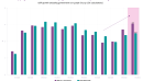 Stripping out the shutdown underlying US economic activity shows stronger momentum