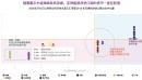 霍尔木兹海峡对亚太的冲击